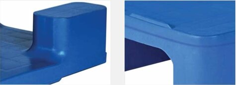 Hygiene Palette KU blau, 1200 x 800, mit 9 Füßen
